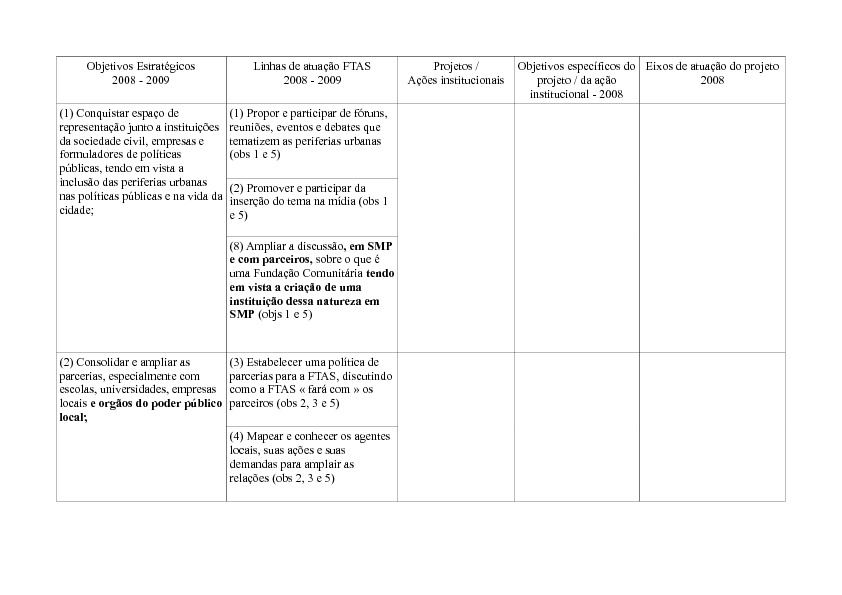 Projeto